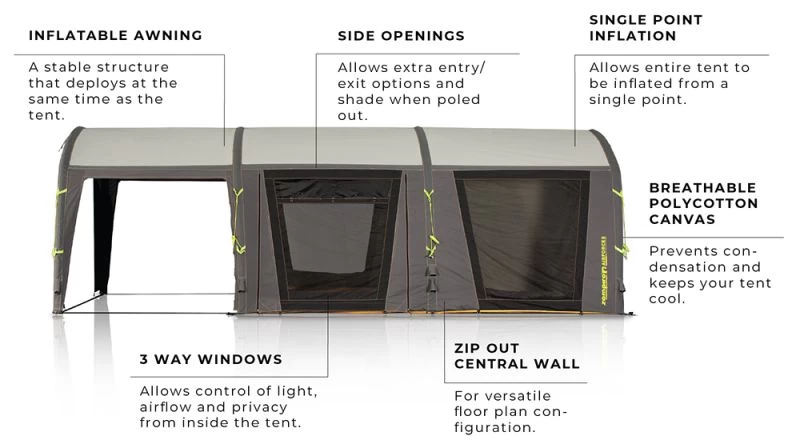 Zempire AirForce 1 V2 Air Tent 2023 3 Zempire AirForce 1 V2 Air Tent 2023 - Image 3