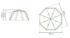 Camping Adventure Deals Store -Camping Adventure Deals Store coleman octago 2021 dimensions image