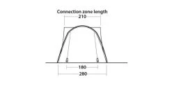 Easy Camp Fairfields Driveaway Awning -Camping Adventure Deals Store easy camp fairfields awning dimensions image 3