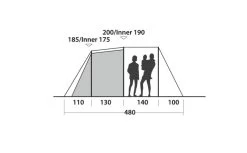 Easy Camp Huntsville 500 Tent -Camping Adventure Deals Store easy camp huntsville 500 dimensions image 3