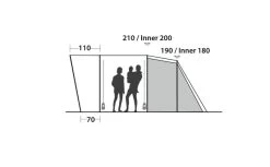 Easy Camp Palmdale 500 Tent -Camping Adventure Deals Store easy camp palmdale 500 dimensions image 3