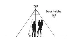 Easy Camp Moonlight Tipi Tent 2023 -Camping Adventure Deals Store easycamp moonlight tipi drawing other4