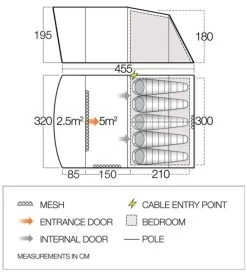 Vango Harris TC 500 (Poled) Tent 2023 -Camping Adventure Deals Store harris tc 500 dimensions image