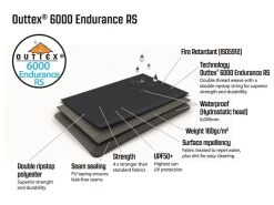 Outwell Springville 5SA Tent 2023 -Camping Adventure Deals Store outwell forestville 6sa tent 2022 spec image 1