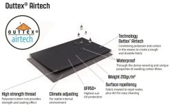 Outwell Hayward Lake 6ATC Tent 2022 -Camping Adventure Deals Store outwell hayward lake 6atc spec image