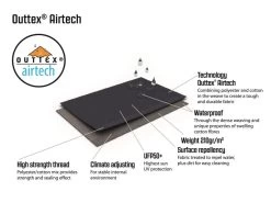 Outwell Yosemite Lake 5TC Tent 2023 -Camping Adventure Deals Store outwell yosemite lake 4tc tent spec 2 1