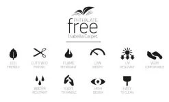 Isabella Awning Carpet - 2.5m Depth -Camping Adventure Deals Store phthalate free