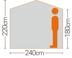 Quest Instant Screen House 4 -Camping Adventure Deals Store quest screen house 4 5