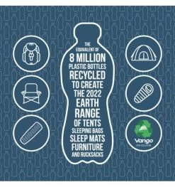 Vango Evolve Superwarm Sleeping Bag - Single 13 Vango Evolve Superwarm Sleeping Bag - Single -Camping Adventure Deals Store vango evolve single 2