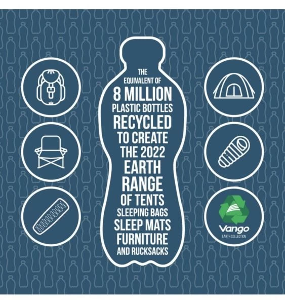 Vango Evolve Superwarm Sleeping Bag - Single 5 Vango Evolve Superwarm Sleeping Bag - Single - Image 5